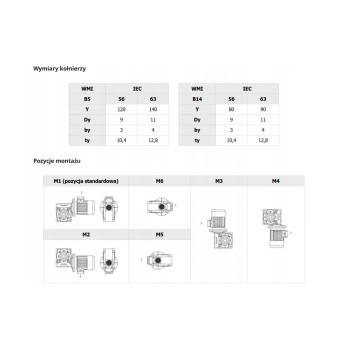 Reduktor PM 030 1/20 56 B14
